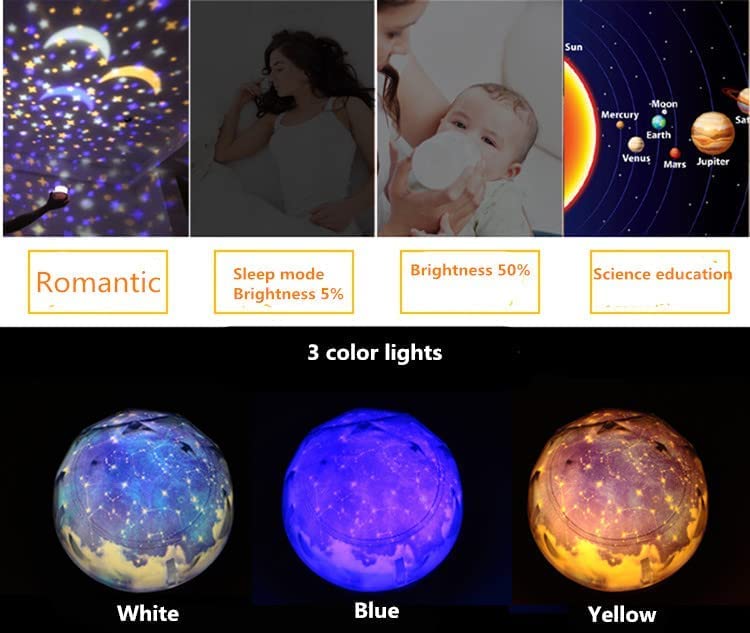 TOURACE Solar System Projector, Star Night Light for Kids, Planet Toys, Space Light, Universe Projectór, Space Lamp, Teen boy Girl Bedroom, Planets Toy, Planetarium Projector, Boys Gift, Christmas. - Image 3