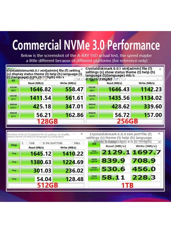 Commercial Grade 2t M2 256g SSD 128g Pcie 512gb NVMe M.2 1tb-Capacity:Gaming NVMe3.0-G9-1TB - Image 3