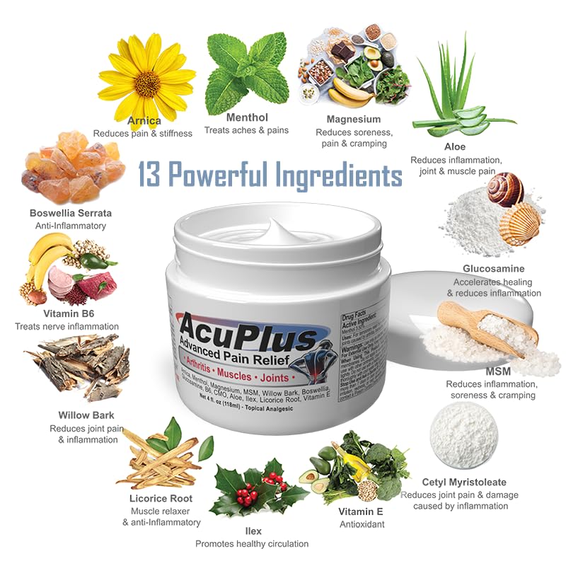 AcuPlus - Advanced Pain Relief Topical Anti Inflammatory Cream to Soothe Muscle & Joint Pain - Arthritis, Bursitis, & Tendonitis - Fast-Acting Formula with Natural Ingredients - 4 oz. - Image 5