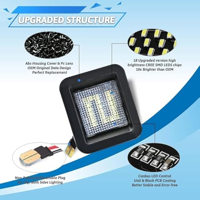 joyzzz Led License Plate Light 2 Pack 6000K White Light Assembly Replacement Compatible With Select Truck Models F150 20162020 Bright Waterproof License Plate Bulbs For Improved Night Visibility - Image 5