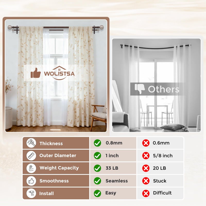 Wolistsa Walnut Wood Double Curtain Rod, Boho Decorative Long Dual Curtain Rods for Windows 84 to 120 Inch, 1" Adjustable Heavy Duty Double Rod, Unique Handmade Imitation Wood Grain Leaf Finial Design - Image 4