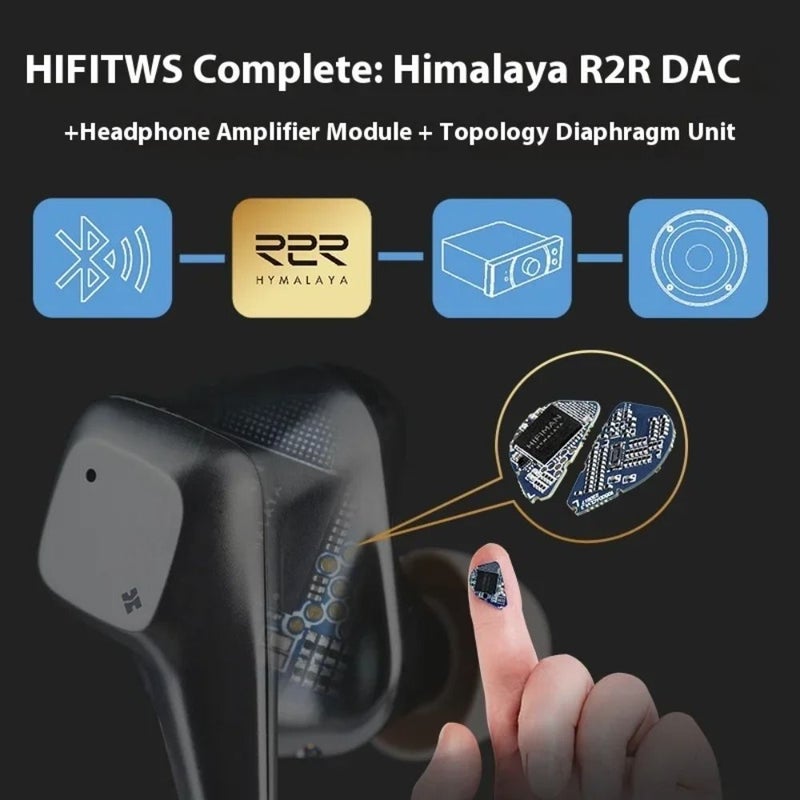 Hifiman Svanar Wireless Bluetooth Hi-Fi Earbuds with Himalaya Dac, Ipx5 Waterproof and Anc, Black - Image 4