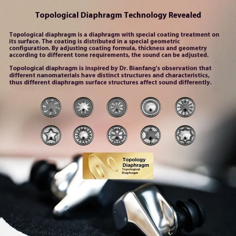 Hifiman Svanar Wireless Bluetooth Hi-Fi Earbuds with Himalaya Dac, Ipx5 Waterproof and Anc, Black - Image 5