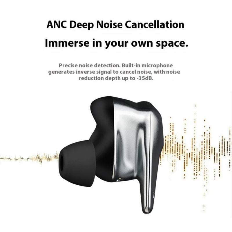 Hifiman Svanar Wireless Bluetooth Hi-Fi Earbuds with Himalaya Dac, Ipx5 Waterproof and Anc, Black - Image 3