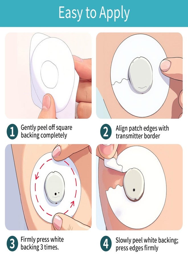 Kooloba Dexcom G7 Overpatches Waterproof,Transparent Adhesive Patches for Dexcom G7 & Stelo,Pre-Cut Backing Easy Peel - Image 4