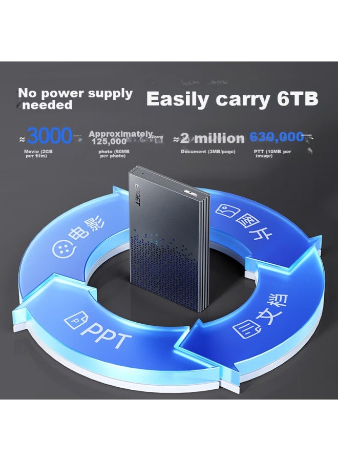 EAGET Yijie Usb 3.0 External Hard Drive Enclosure, 2.5-inch, Sata Interface, For Laptop And Desktop, Compatible With Ssd And Mechanical Hard Drive, Includes Usb And Type-c Cables - Image 5