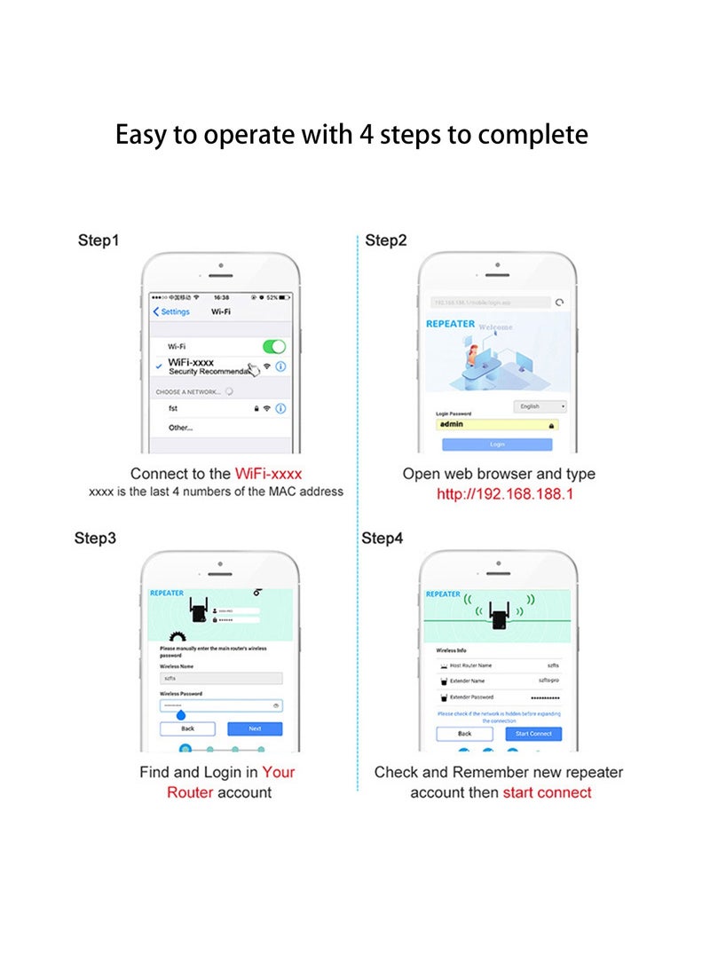 Wi-Fi Range Extender Repeater 300Mbps 2.4Ghz Wireless Signal Expansion Amplification Enhancer Compatible With Any Wi-Fi Router Full Coverage Network Booster - Image 5