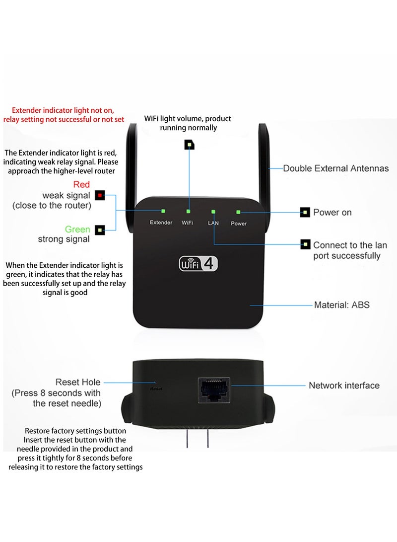 Wi-Fi Range Extender Repeater 300Mbps 2.4Ghz Wireless Signal Expansion Amplification Enhancer Compatible With Any Wi-Fi Router Full Coverage Network Booster - Image 4