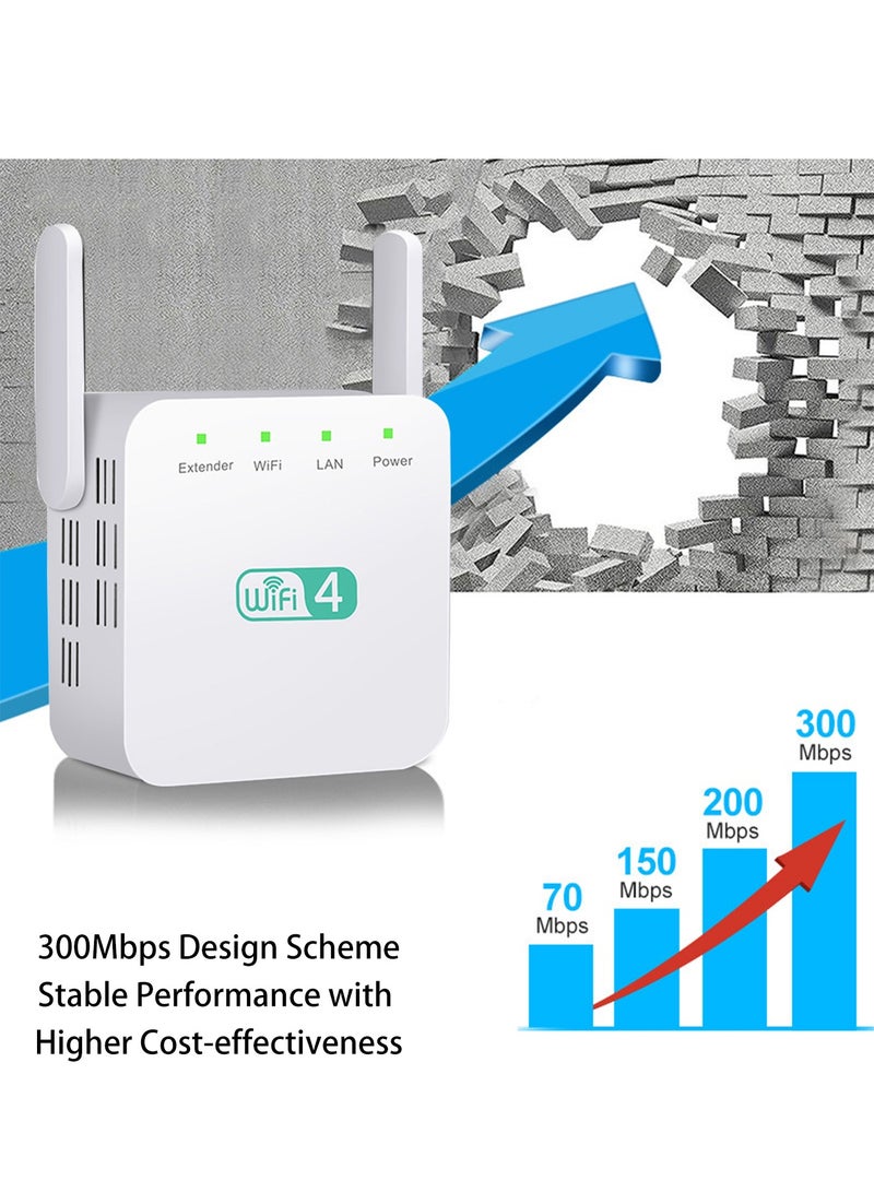 Wi-Fi Range Extender Repeater 300Mbps 2.4Ghz Wireless Signal Expansion Amplification Enhancer Compatible With Any Wi-Fi Router Full Coverage Network Booster - Image 3