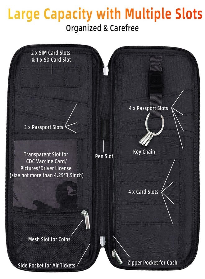 WALNEW Family Passport Holder & Travel Wallet, RFID Blocking Family Passport Wallet Travel Document Organize Zipper Case for Women Men - Image 4