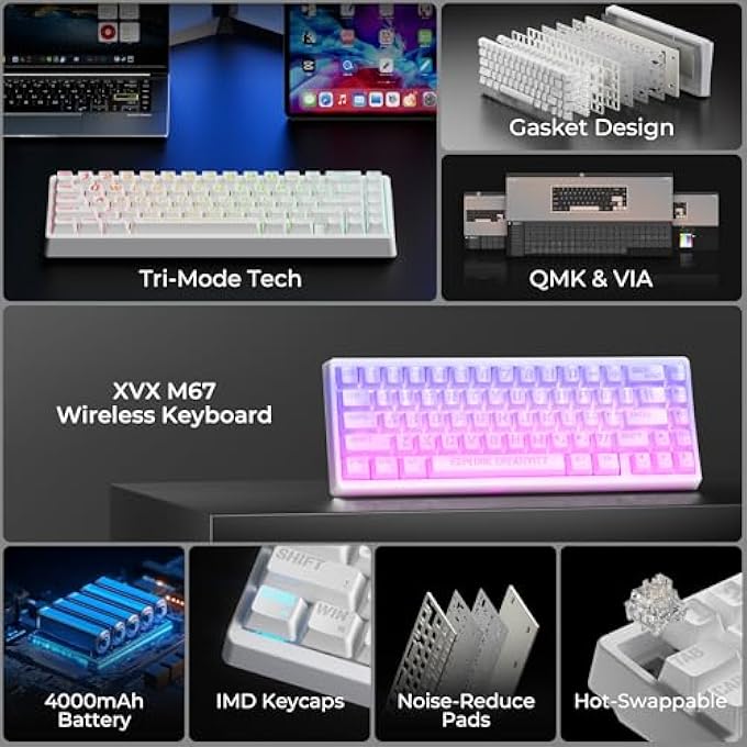 rayihni XVX M67 WIRELESS 60% PERCENT KEYBOARD, QMK/VIA TOPOGRAPHIC GAMING KEYBOARD, TRI-MODE THOCKY CREAMY MECHANICAL KEY BOARD, HOT SWAPPABLE GASKET MOUNT RGB IMD TECH FOR WIN/MAC, MIAMI THEME, WHITE - Image 2