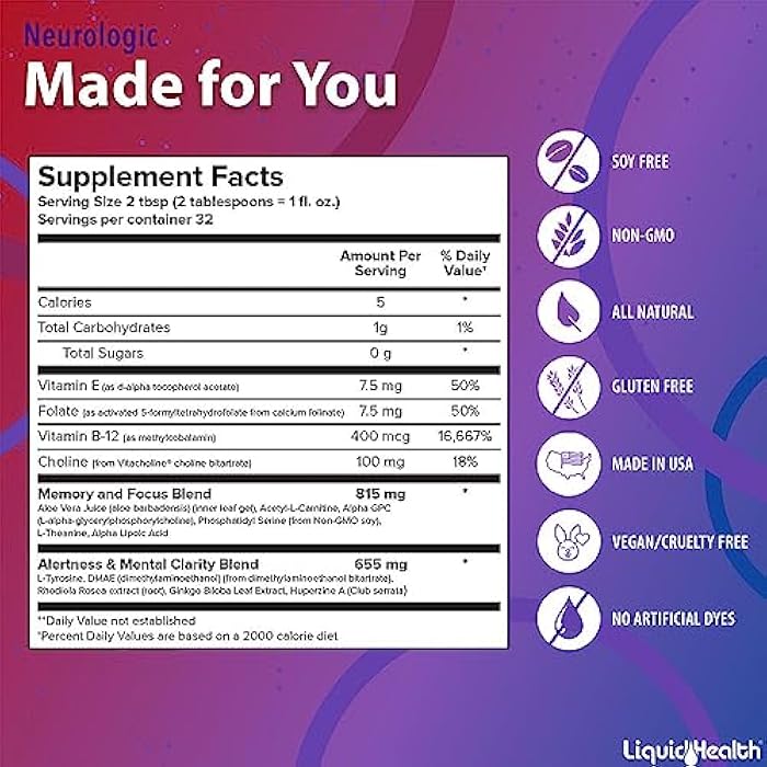 LIQUIDHEALTH Neurologic Focus Supplement - Brain Booster Nootropic Supplement for Cognitive Function, Memory & Focus with Ginkgo Biloba, Choline, L-Theanine & Phosphatidylserine - USA Made (32 oz) - Image 5
