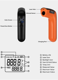 INKBIRD INKBIRD Infrared Thermometer Gun INK-IFT02 For Cooking Non-Contact IR Laser Temperature Gauge One-Key Operate Auto Off -50℃~550℃ Temp Range Ideal For Grilling Brewing Car Maintenance  - Image 3