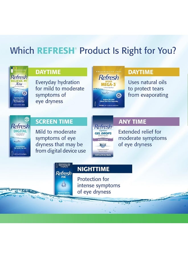 Refresh Plus Lubricant Eye Drops, Value Size, 70-0.01 Fluid Ounce (0.4 ml) Containers