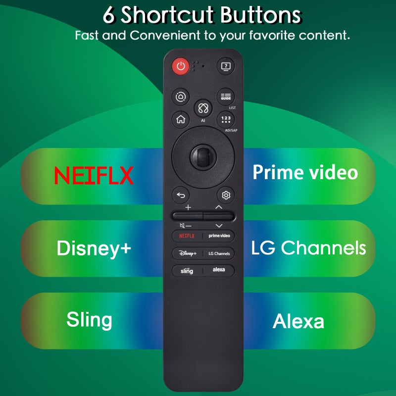 VIVCASE AI Magic Remote for LG Smart TV,Replacement Control for LG 2019-2025 Models,Including OLED, QNED, UHD, LED, LCD,4K,8K,for AN-MR25GA/MR24GA/MR23GA/MR22GA/MR21GA/MR20GA/MR19BA - Image 4