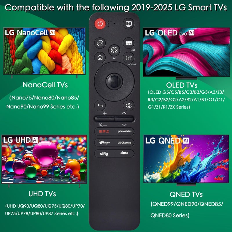 VIVCASE AI Magic Remote for LG Smart TV,Replacement Control for LG 2019-2025 Models,Including OLED, QNED, UHD, LED, LCD,4K,8K,for AN-MR25GA/MR24GA/MR23GA/MR22GA/MR21GA/MR20GA/MR19BA - Image 3