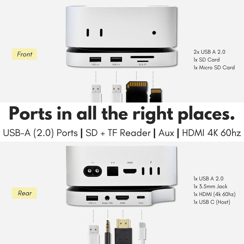 Macally Mac mini M4 Dock and Stand, Mac mini M4 Hub with M.2 NVMe Enclosure, 4K HDMI 60hz, 3 USB A,10Gbps USB C Data Port, SD Card Reader, 3.5mm Audio Jack - Image 4