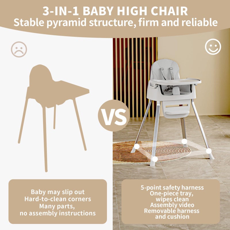 CheerKid Portable Baby Highchair for Months Infants and Toddlers with 5 Point Harness Convertible Comfortable Seat for Cozy Eating Table Sit Up High Chair and Seats for Sitting Up Back Booster Feeding Chairs - Image 2