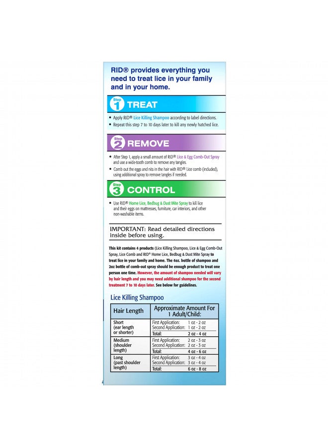 RID RID Lice Treatment Complete Kit Includes Fluid Ounces Lice Killing Shampoo 2 Fluid Ounces Lice and Egg CombOut Spray Lice Comb and 3 Ounces Home Lice Bedbug Dust Mite Home Spray, 4 Piece Set, 1 Count - Image 4