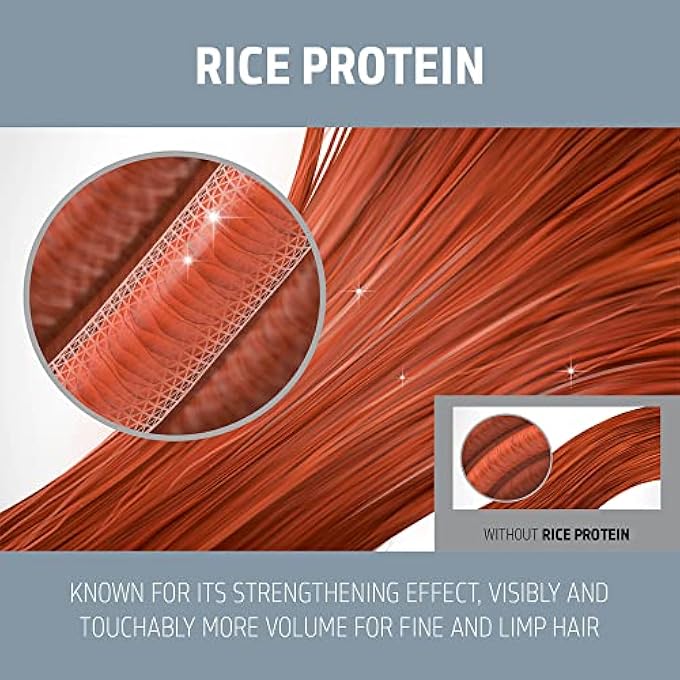 Goldwell DUALSENSES ULTRA VOLUME BODIFYING CONDITIONER 300ML - Image 3