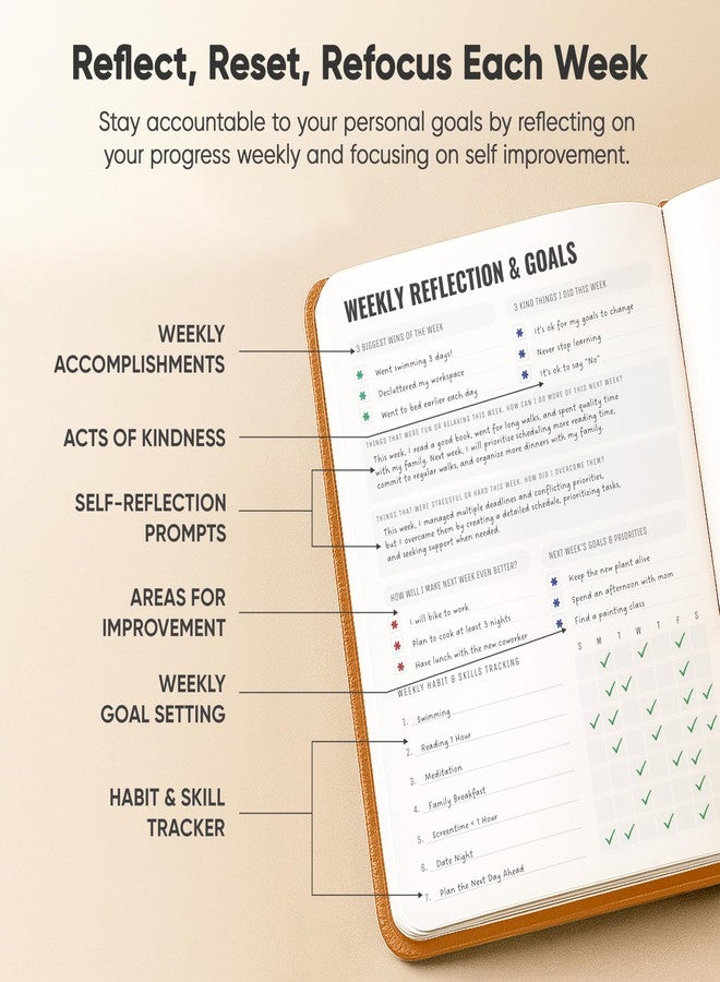 PRODUCTIVITY STORE Journal For Men & Women - Gratitude Journal & Self Care Journal With Prompts - A5 Journaling Notebook - Brown - Productivity Store - Image 4