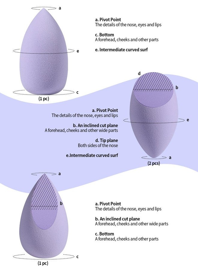 EIGSHOW Makeup Sponge Set, Soft Latex-Free Foundation Sponge 4 Pcs (M101) - Image 2