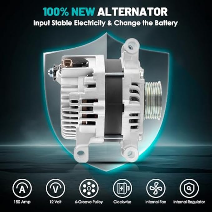 Farrme 11411 Car Alternators 150 Amp, 6-Groove Pulley Fit for Ford Escape 09-12, Fusion 10-12, for Mazda Tribute 09-11, for Mercury Mariner 09-11, Milan 10-11 V6 3.0L Automotive Replacement Alternator - Image 3