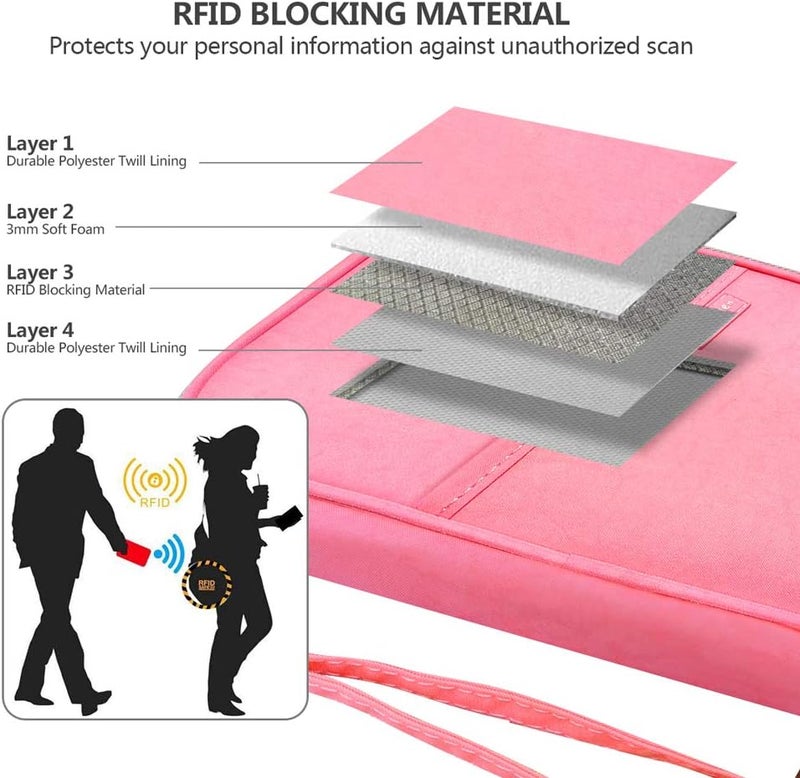 jiemei RFID Family Passport Wallet Holder Waterproof, Travel Document Organizer Credit Card Clutch Bag for Men Women - Image 5