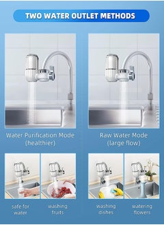 Excefore Transparent Shell Faucet Water Filter 400 Gallons High Water Water Purifier for Faucet Tap Water Filter Mount for Kitchen and Bathroom Sink Reduces Chlorine Taste Odor for Better Taste  - Image 5