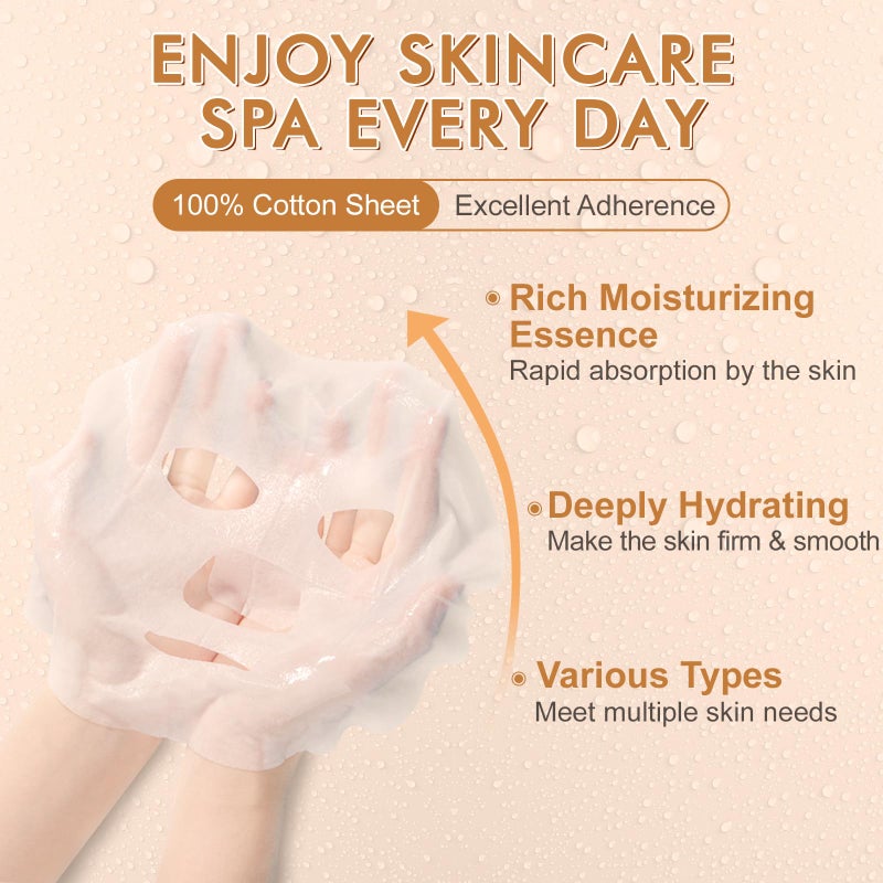 KONEUK 84 Pack Collagen Face Masks Skincare for Women, Hydrating and Moisturizing Sheet Face Masks for Women Skin Care, Face Mask Gifts Set for Spa Party, Bulk Facial Masks Suitable for All Skin Types - Image 3