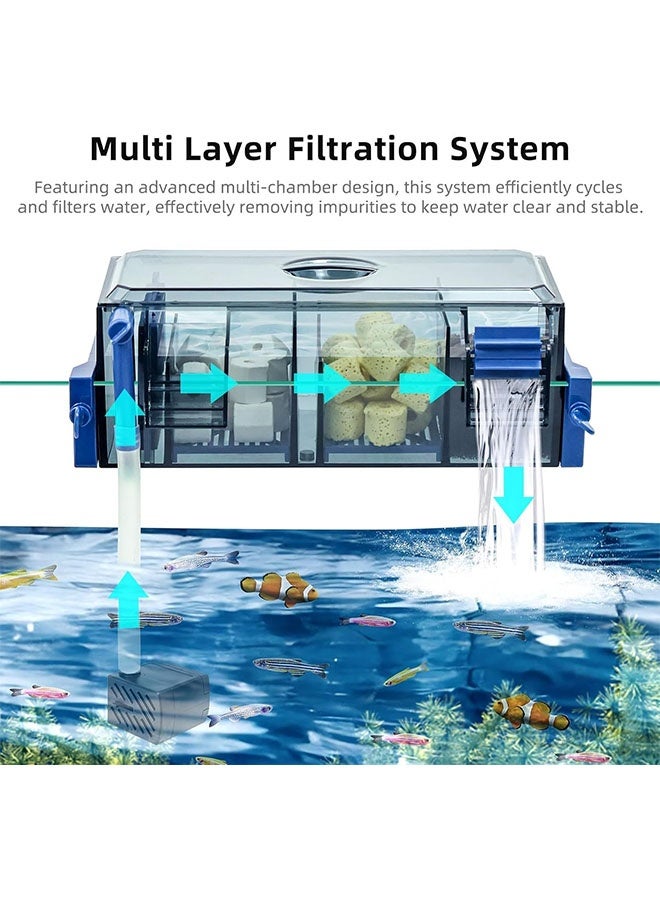 Realfrog Multi Layer Aquarium Fish Tank Filter with Waterfall Oxygenation Suitable for 10-20 Gallon Fish Tanks, Flexible Mounting, Dust & Splash Protection - Image 2