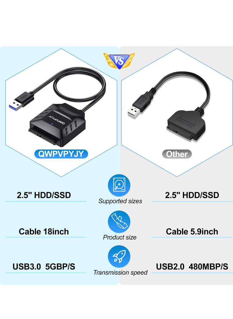 Excefore - SATA to USB Adapter, USB 3.0 Hard Drive to USB Adapter for 2.5 Inch HDD/SSD, USB to Sata Adapter, External Hard Drive Reader, (No Power Supply) - Image 1