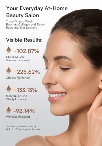 INIA 3-in-1 Red Light Therapy for Face and Neck Beauty Device for Puffiness & Skin Firming Skincare Tool (White) - Image 5