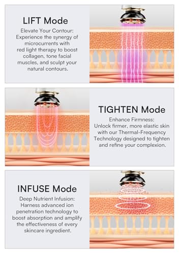 INIA 3-in-1 Red Light Therapy for Face and Neck Beauty Device for Puffiness & Skin Firming Skincare Tool (White) - Image 3
