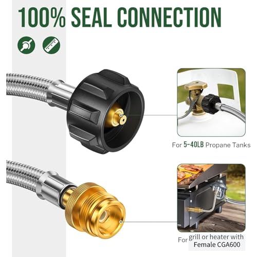 Alloxity 5ft Propane Hose Adapter 1lb to 20lb Converter for 5 lb to 40 lb Tanks, Anti-bite LP Tank Gas Hose for Buddy Heater/Weber Q Travel Grill/17”&22”Blackstone Griddle/Coleman Camping Stove - Image 3