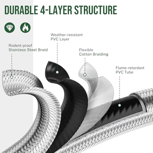 Alloxity 5ft Propane Hose Adapter 1lb to 20lb Converter for 5 lb to 40 lb Tanks, Anti-bite LP Tank Gas Hose for Buddy Heater/Weber Q Travel Grill/17”&22”Blackstone Griddle/Coleman Camping Stove - Image 4