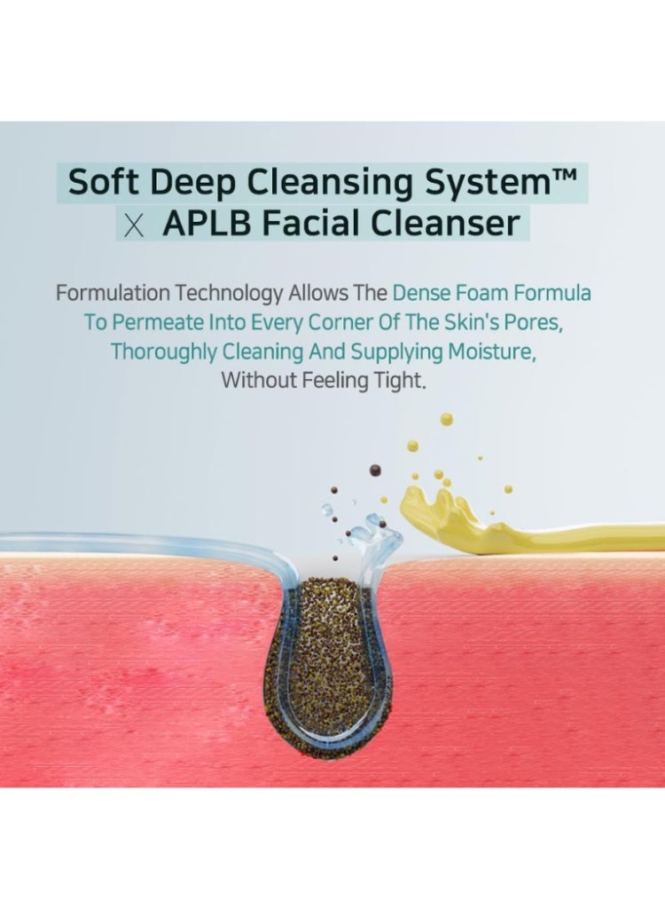 APLB Glutathione & Niacinamide Brightening Facial Cleanser – Deep Pore Clean, Dark Spot Care & Radiant Skin Formula - Image 5