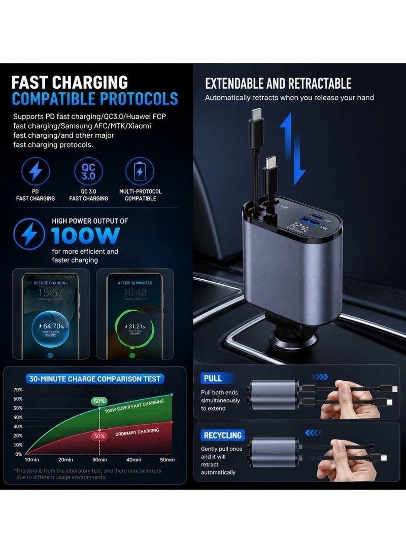 alayjah 1 Year Warranty 120W Super Fast Smart Car Charger with PD USB 4 in 1 Retractable Cable Retractable Cable (31.5 Inch) And 3 Usb Ports Car Charger Adapter Type-C & Lightning Cables for All Devices  +Gift,2x USB-A and 1x USB-C 10500090 - Image 2