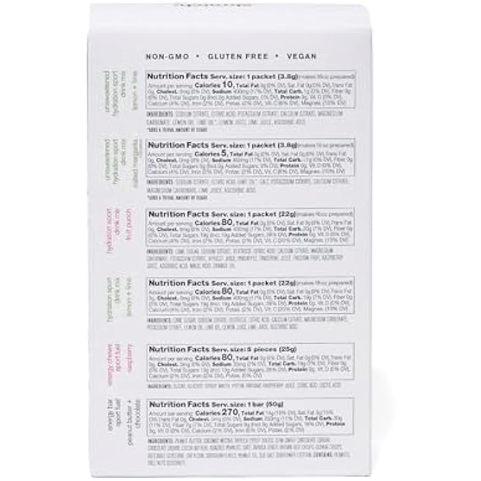 Skratch Labs Sample Pack - Hydration Drink Mix, Unsweetened Sport Drink Mix, Energy Chews, Energy Bar - Sports Nutrition Trial Variety Pack - for Running, Cycling, Hiking and Endurance Activities - Image 2