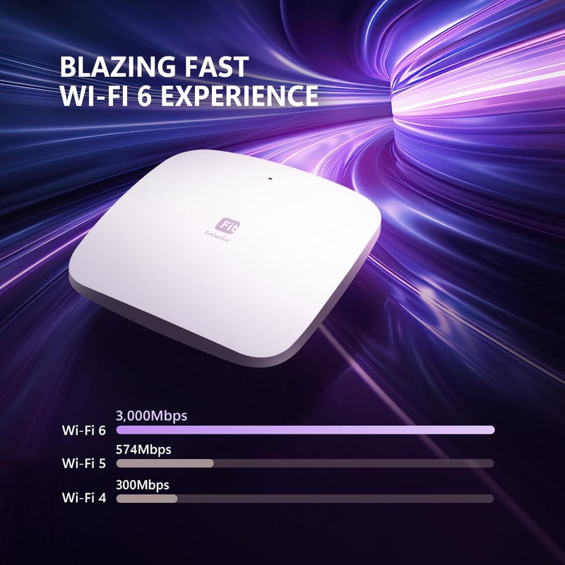EnGenius Wi-Fi 6 [EWS356-FIT] Dual Band AX3000 | Cloud & App & OnPrem Control Options | WPA3, MU-MIMO, Mesh & Seamless Roaming - Power Adapter not Included. - Image 3