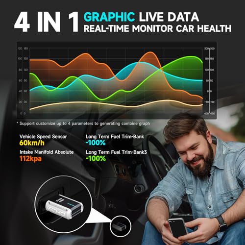 DND Bluetooth OBD2 Scanner - All System Diagnostic Tool for iOS & Android, Code Reader for Cars, Free Updated Vehicle Scan Tool, Bidirectional Diagnsotic Scanner with Oil Reset, Battery Registration - Image 5