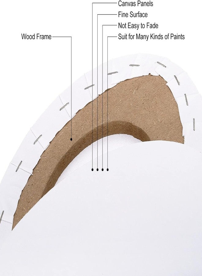 Eascan Art Painting Drawing and Sketch Accessories Cotton Pre-Stretched Oval Shaped Painting Canvas Set of 1 (12" x 16") - Image 4