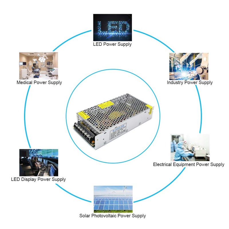 inShareplus 24V 8.5A 200W, DC Universal Regulated Switching Power Supply, Converter AC 100-240V to DC 24 Volt LED Driver, Transformer,Adapter for LED Strip Light, Computer Project - Image 5