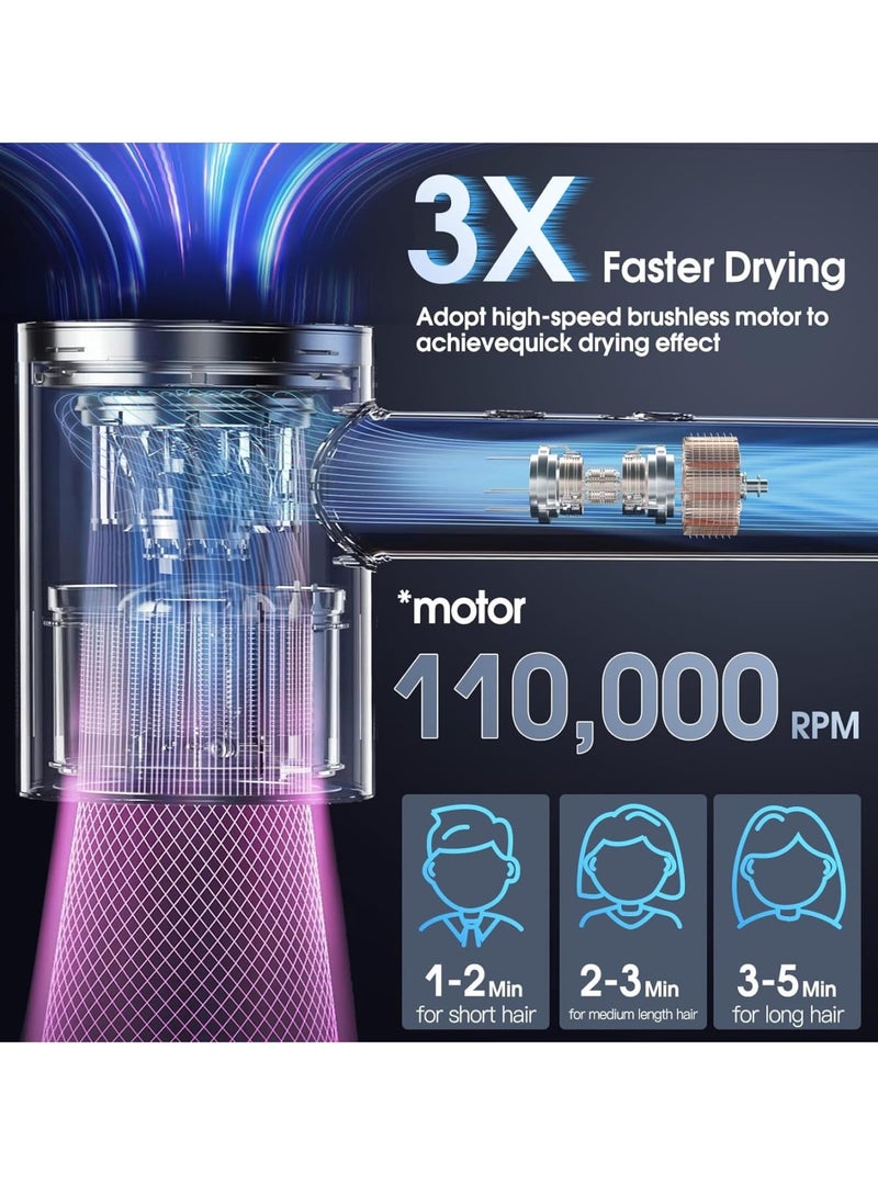 Zikra Hair Dryer with Diffuser, 110,000 RPM Brushless Motor High-Speed Low Noise Thermo-Control with 200 Million Negative Ionic Blow Dryer, Constant Temperature Hair Care Without Hair Damage, Fast-Drying - Image 2
