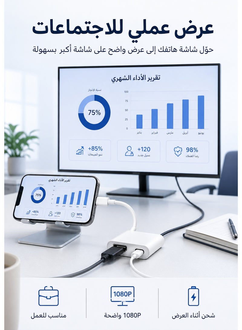 أيون محول جوال لتلفزيون من لايتنق الى HDMI وصلة شاشة ذكي وصلة تلفزيون للايفون بمنفذين وصلة لابتوب اتش دي وصلة ايفون بمنفذين وصلة تي في  وصلة اتش دي للبروجيكتر وصلة ايباد اتش دي  وصلة اتش دي وصلة ابل - Image 5