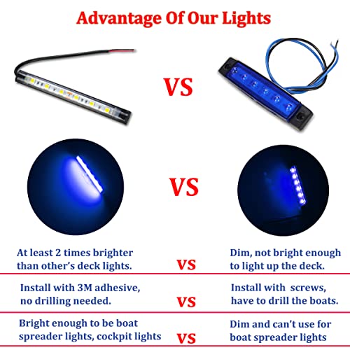 Boaton Marine Led Boat Lights, Night Fishing Lights, Boat Interior Lights, No Drilling Install Boat Deck Lights Courtesy Lights, White - Image 2
