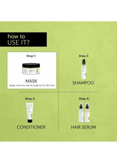 Deconstruct Deconstruct Nourishing Unscented Hair Mask For Deep Nourishment For All Hair Types|0.1% Biotin + 0.5% Vitamin F + 2% Shea Butter|Frizzy Hair|Reduces Hair Breakage|For Men & Women|200Gm,1 Count  - Image 4