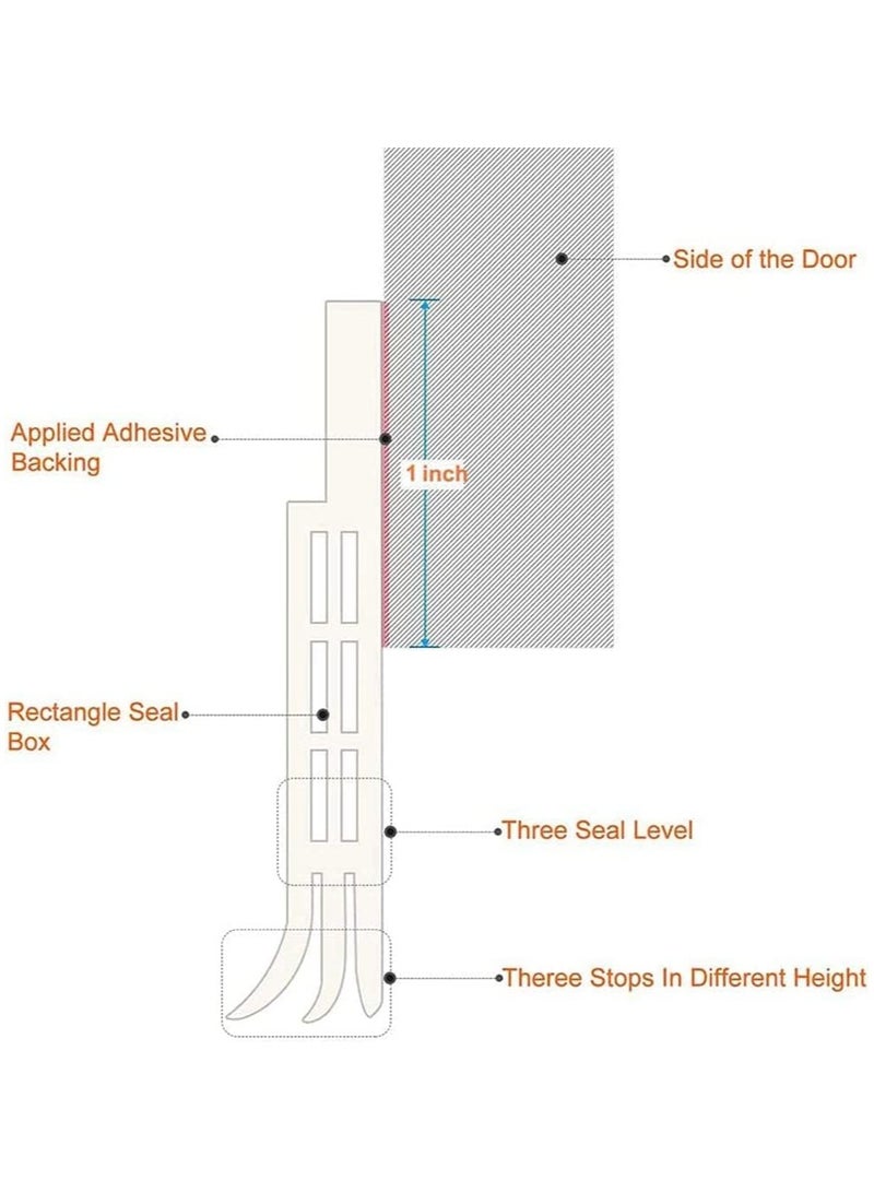 مزاجك مسودة الباب سدادة الباب السفلية للأبواب الخارجية والداخلية مانع للحشرات والغبار والضوضاء وتجريد الطقس 2 عرض × 39 لتر بني - Image 3