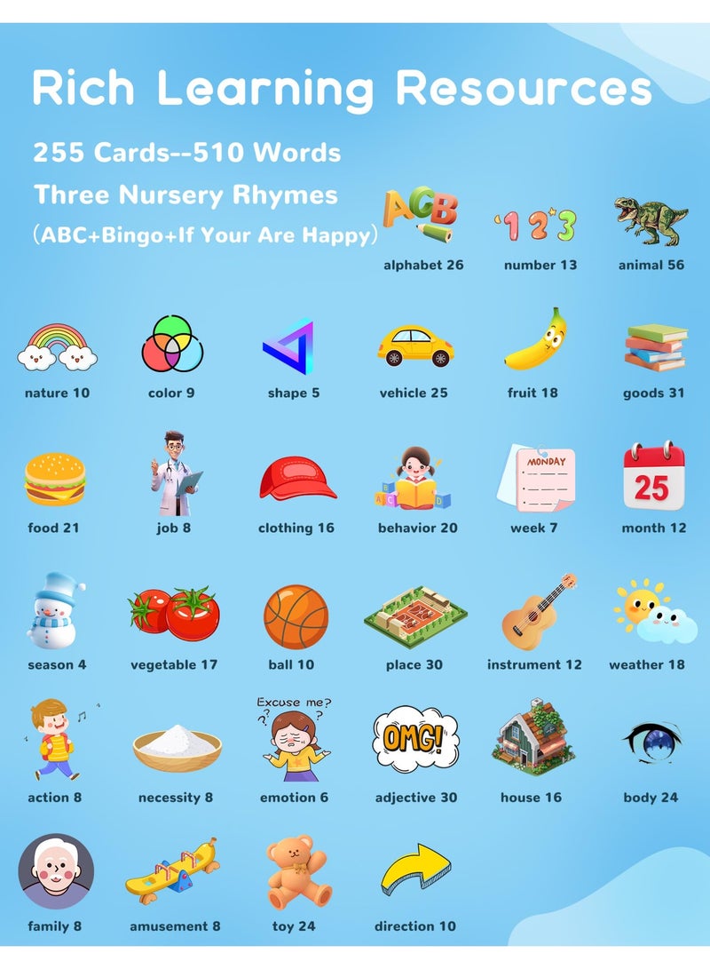 HALAMODO Arabic English Bilingual Early Education Card Reader , Learning Machine, Kids Educational Toy For Ages 1-6 , 255 Cards, 510 Words, Arabic English Bilingual Enlightenment Baby Literacy Card Insert Machine With Flash Sound Interaction , Autism Pocket Speech Therapy Toy, Arabic Vocabulary Educational Flashcards, 10.8*9.3 cm - Image 3