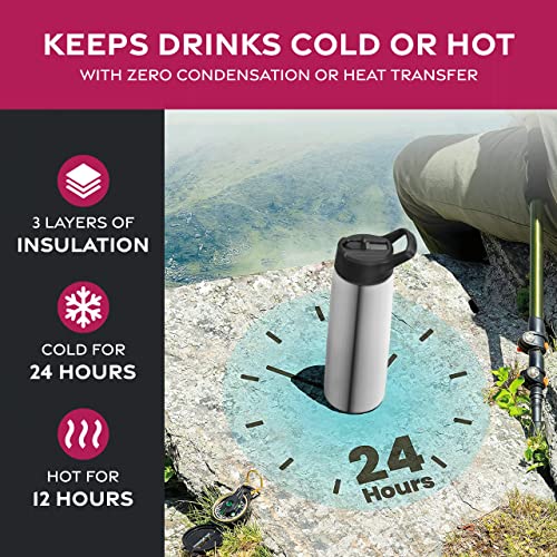 FineDine Triple Walled, Insulated Water Bottles with Straw - 25 Oz Stainless Steel Metal Bottle W/ 3 Leak Proof Lids - For Travel, School, Sports, Gym / Men, Women & Kids - Brushed Stainless Steel - Image 3